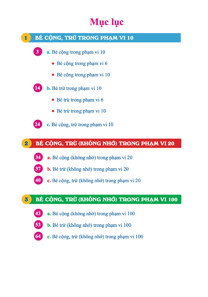 để giỏi toán con phải giỏi tính 1 (dành cho học sinh lớp 1) (tái bản 2024)