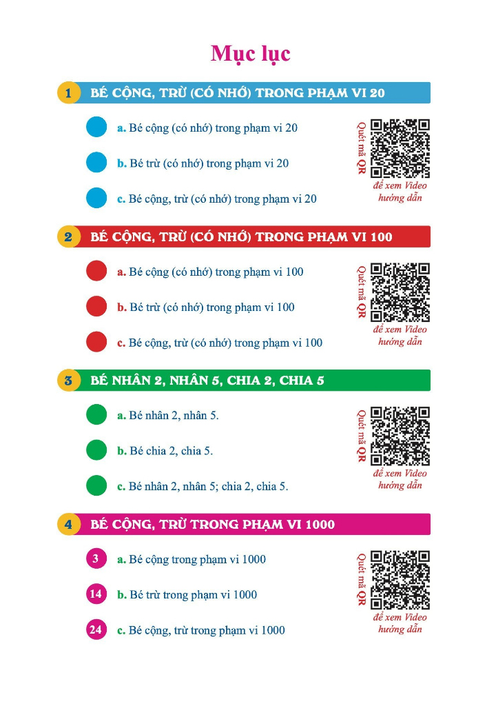 để giỏi toán con phải giỏi tính 2 (dành cho học sinh lớp 2) (tái bản 2024)