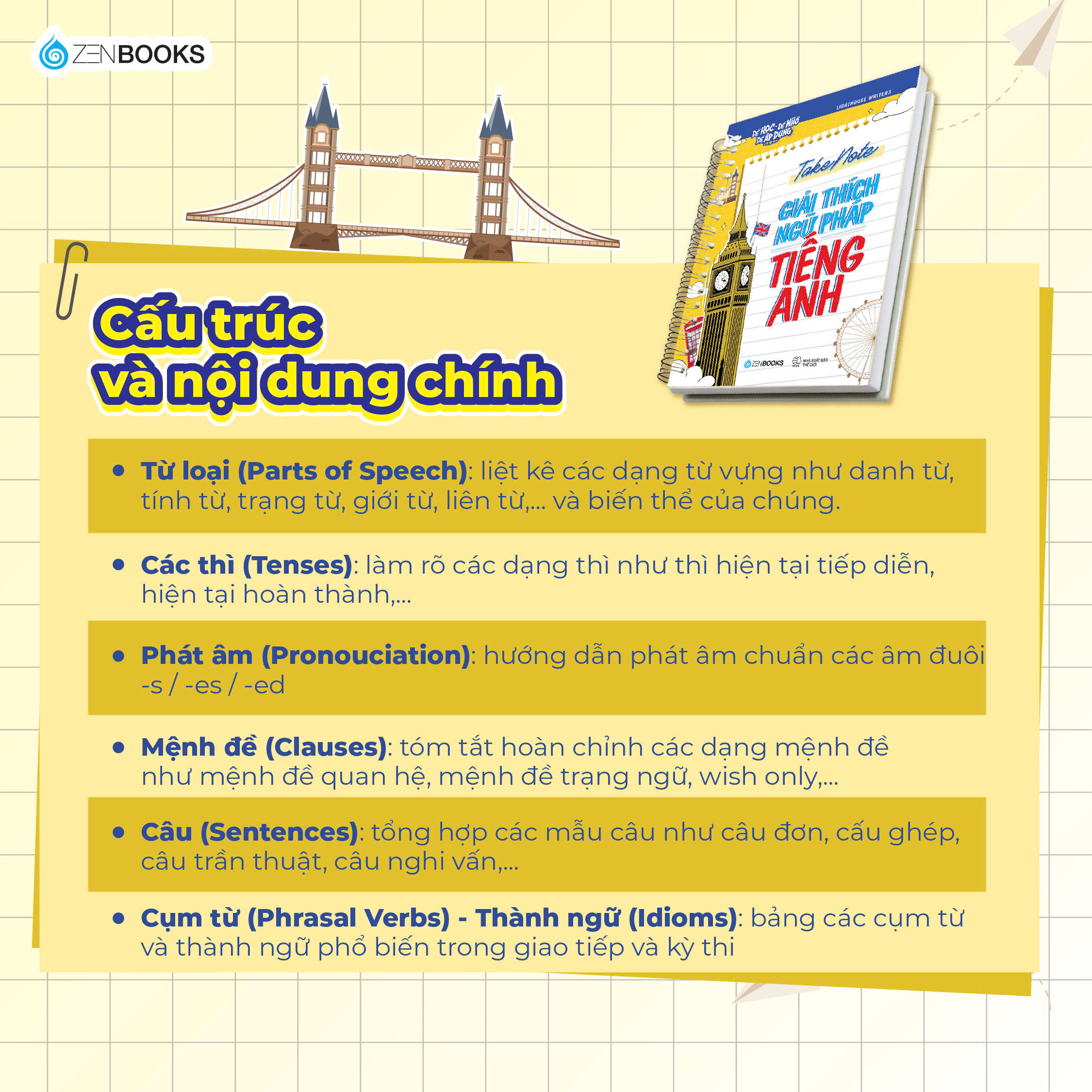 Dễ Học Dễ Nhớ Dễ Áp Dụng - Takenote - Giải Thích Ngữ Pháp Tiếng Anh