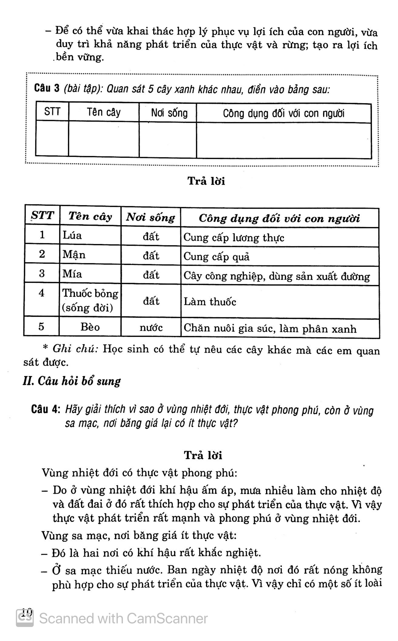 để học tốt sinh học 6