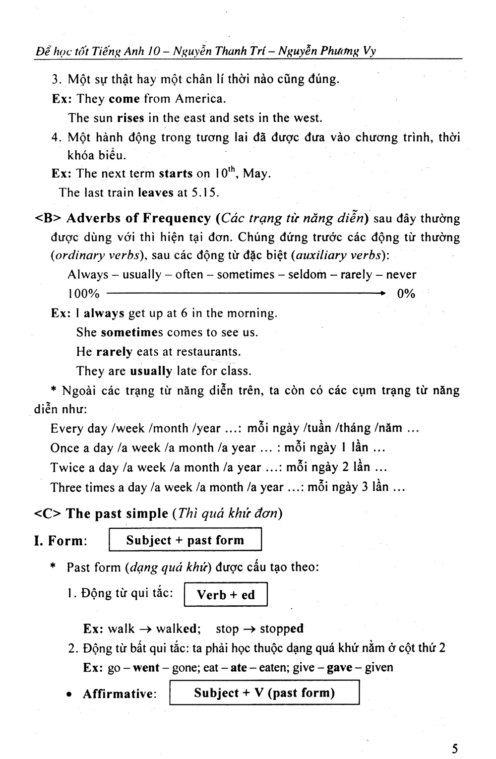 để học tốt tiếng anh lớp 10 (phiên bản mới nhất)