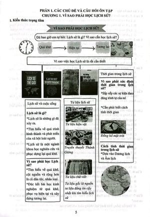 đề kiểm tra đánh giá năng lực môn lịch sử-địa lí lớp 6 - phần lịch sử