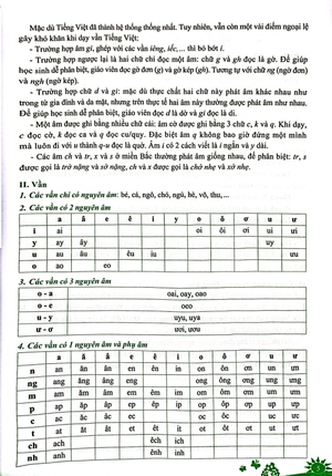 đề kiểm tra đánh giá năng lực môn tiếng việt - lớp 1