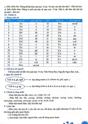 đề kiểm tra đánh giá năng lực môn tiếng việt - lớp 2