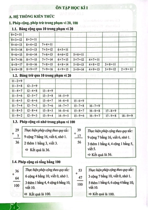 đề kiểm tra đánh giá năng lực môn toán - lớp 2