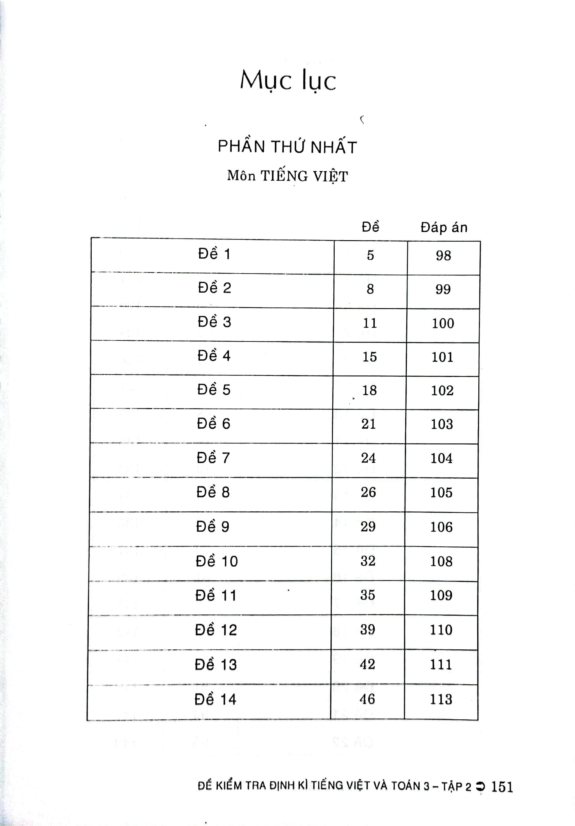 đề kiểm tra định kỳ tiếng việt và toán 3 - tập 2