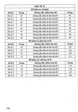 đề kiểm tra ngữ văn 6 (dùng chung sgk ngữ văn 6 - định hướng phát triển phẩm chất và năng lực)