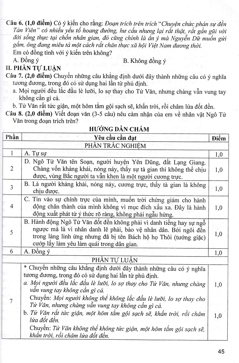 đề kiểm tra ngữ văn 8 (dùng chung cho các bộ sgk hiện hành)