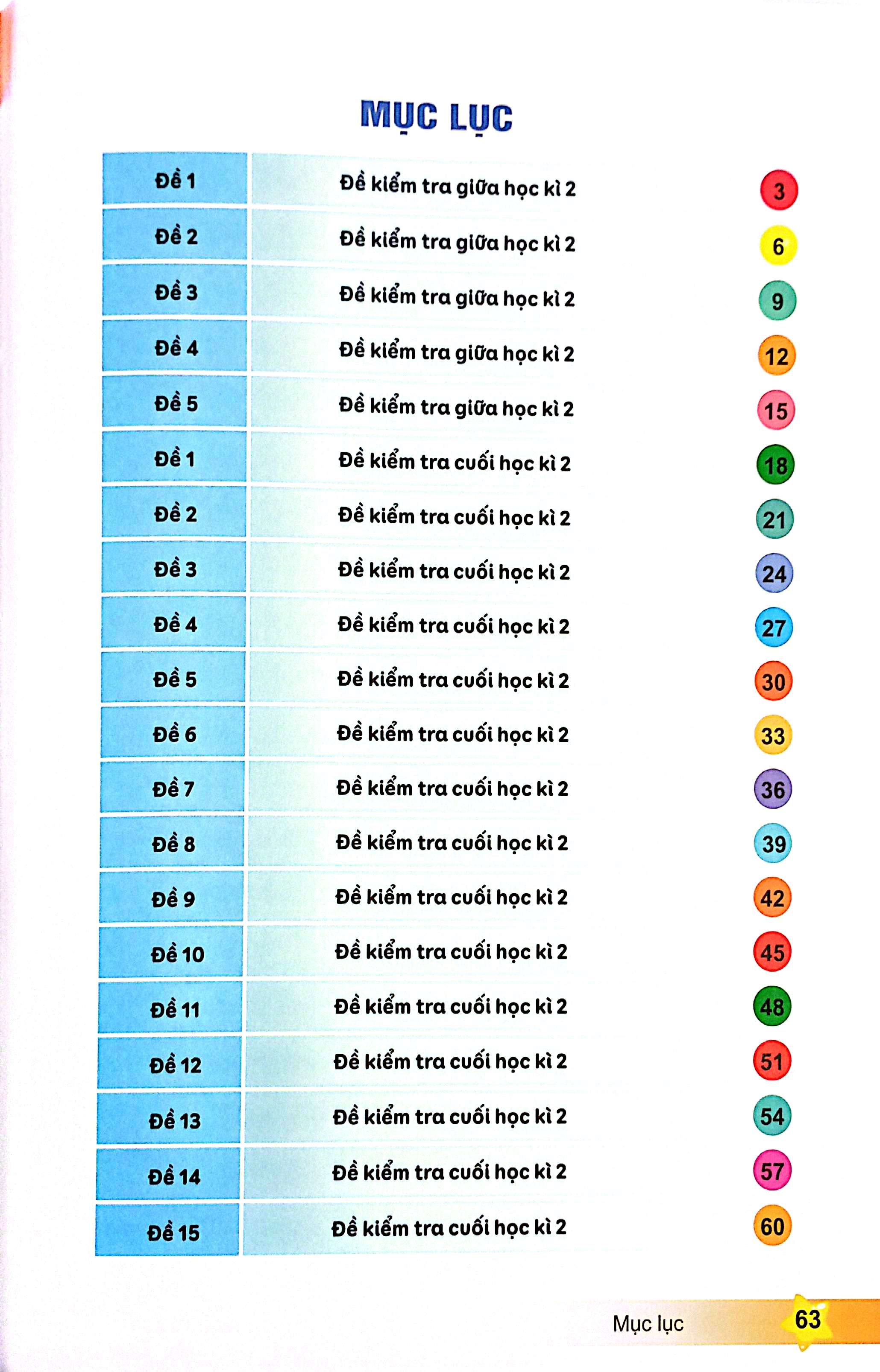 De Kiem Tra Toan 2 - Hoc Ki 2 (Ket Noi) (Tai Ban 2025)