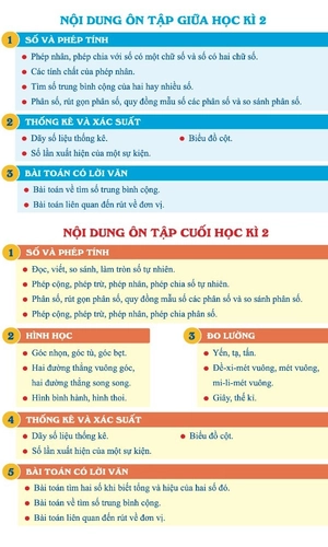 đề kiểm tra toán 4 - học kì 2 (kết nối)