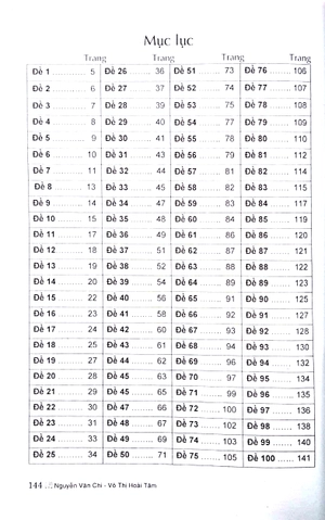 đề luyện tập kiểm tra toán 2