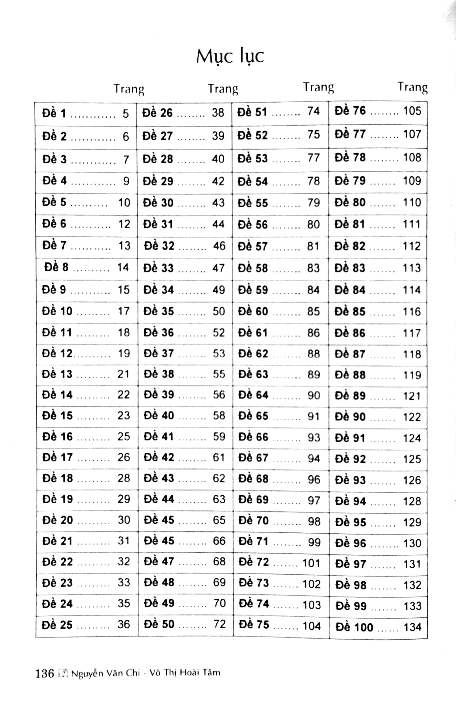 đề luyện tập kiểm tra toán 3 ( biên soạn theo chương trình giao dục phổ thông mới)