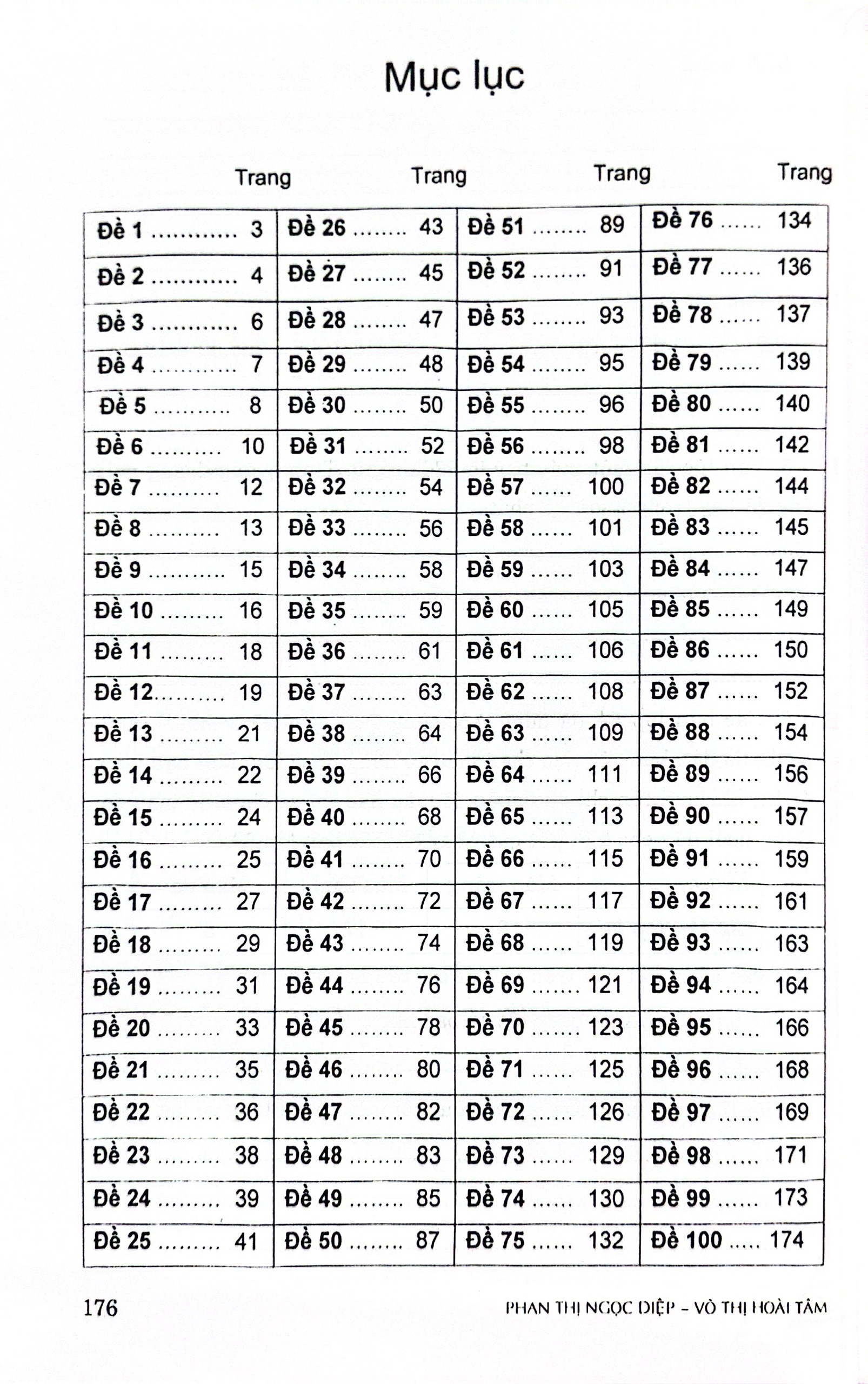 đề luyện tập kiểm tra toán 5 (theo chương trình gdpt mới)