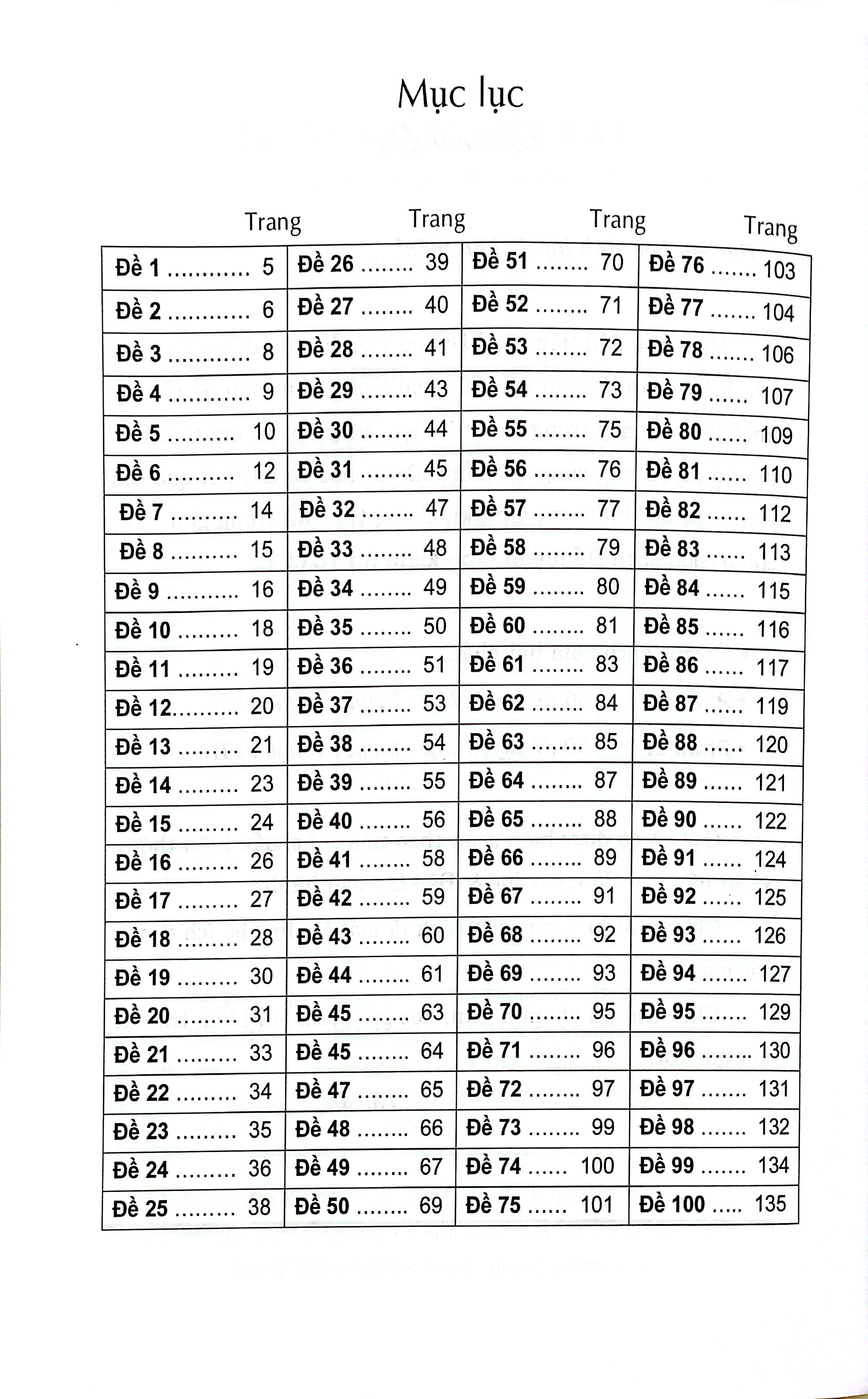 De Luyen Tap Va Kiem Tra Toan 1