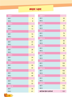 đề ôn luyện và kiểm tra định kỳ - tiếng anh 4 ( theo chương trình tiếng anh tiểu học do bộ giáo dục và đào tạo ban hành)