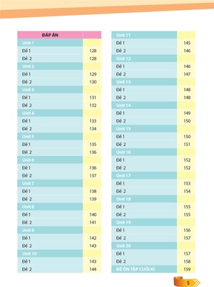 đề ôn luyện và kiểm tra định kỳ - tiếng anh 4 ( theo chương trình tiếng anh tiểu học do bộ giáo dục và đào tạo ban hành)