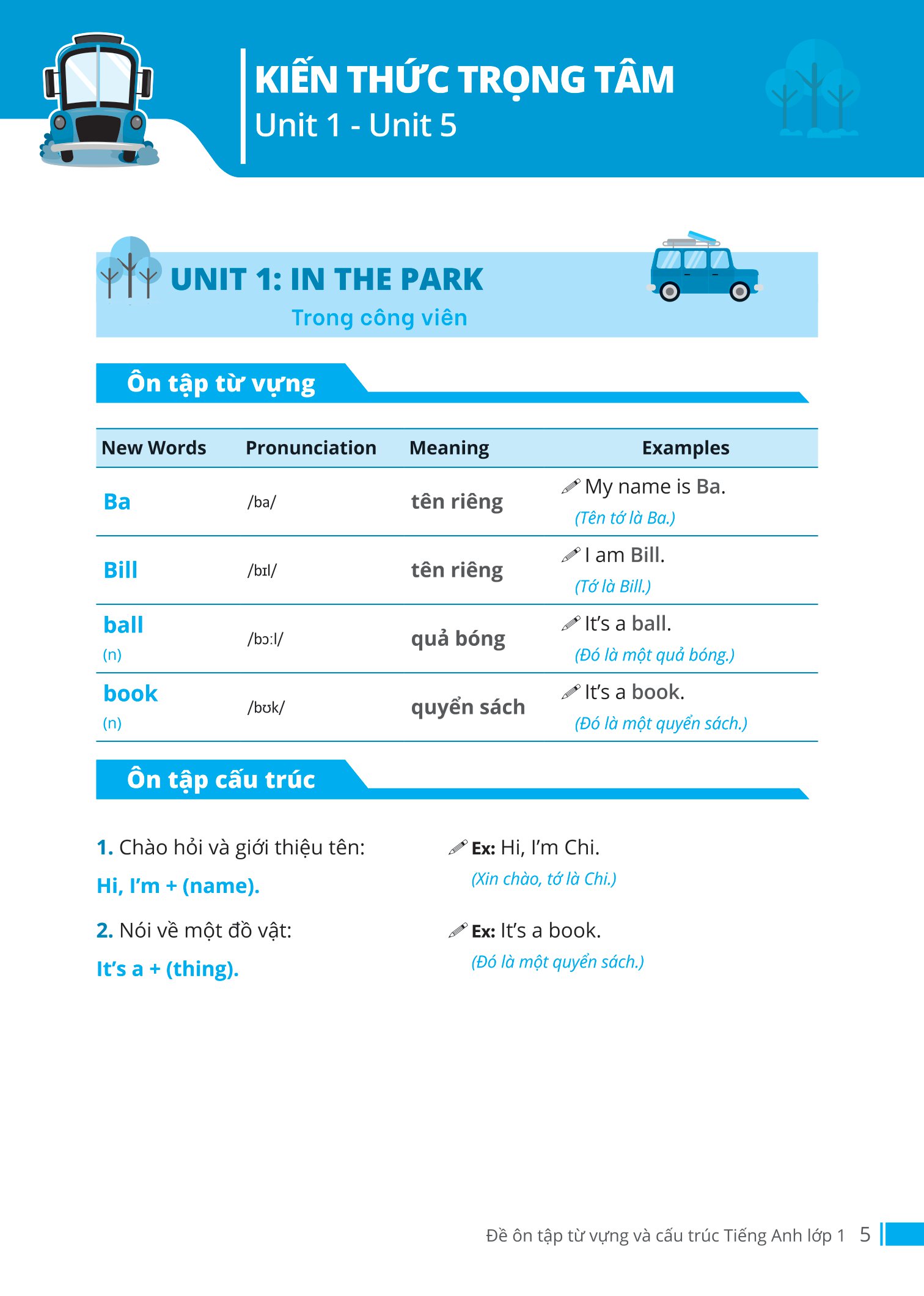 đề ôn tập từ vựng và cấu trúc tiếng anh lớp 1