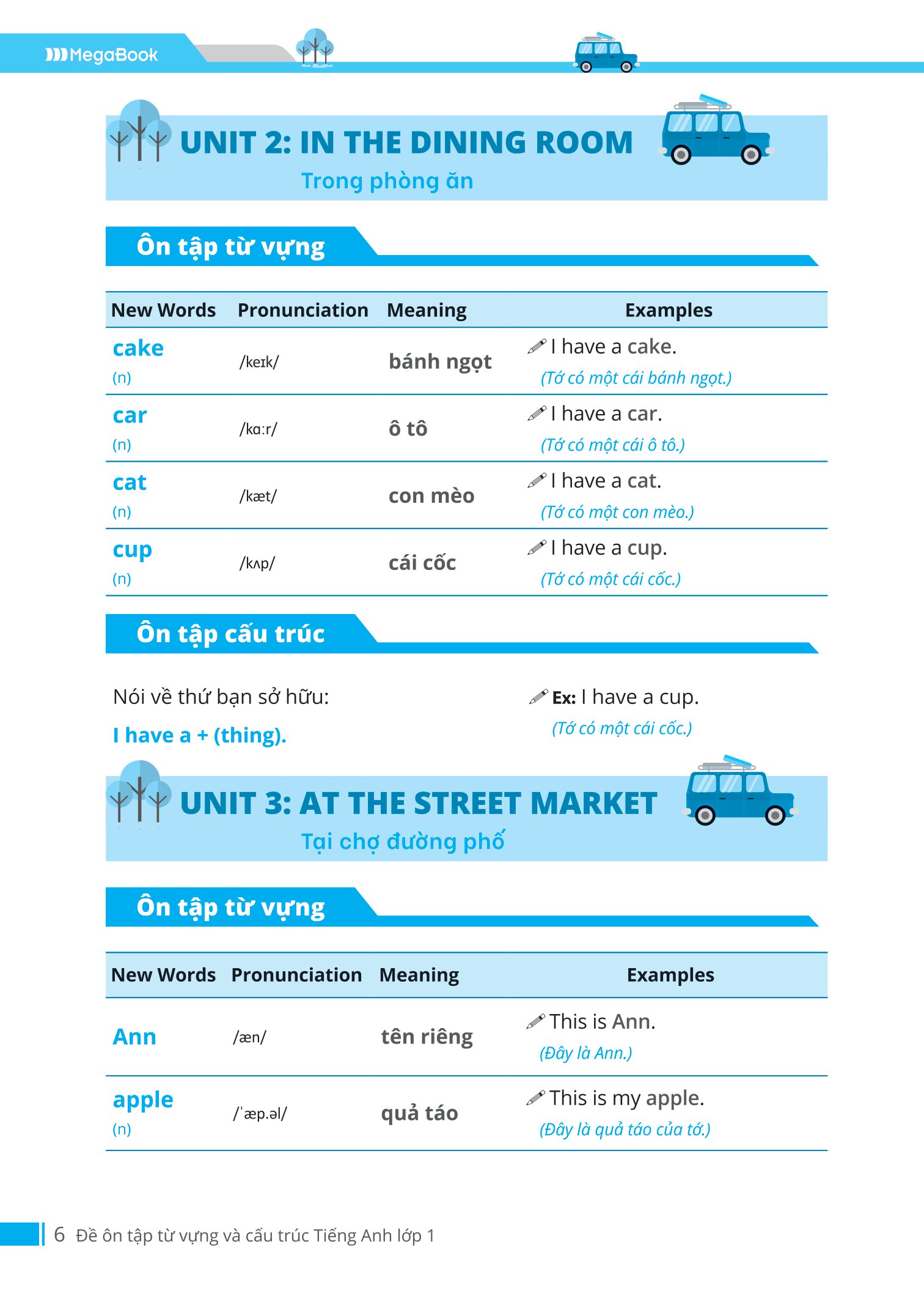 đề ôn tập từ vựng và cấu trúc tiếng anh lớp 1