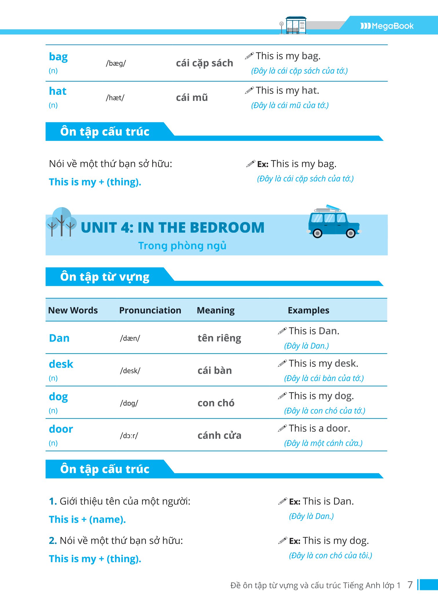 đề ôn tập từ vựng và cấu trúc tiếng anh lớp 1