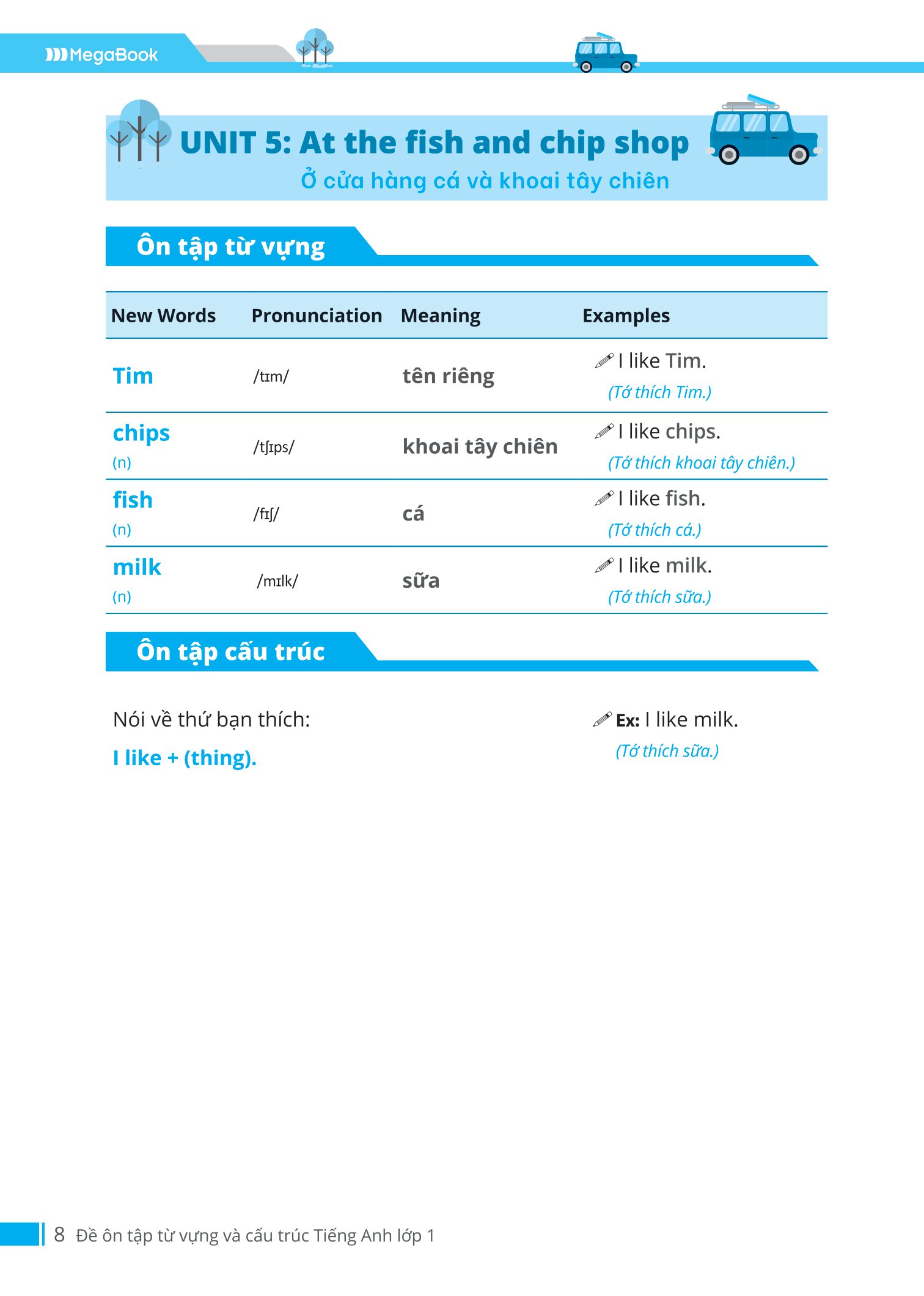 đề ôn tập từ vựng và cấu trúc tiếng anh lớp 1