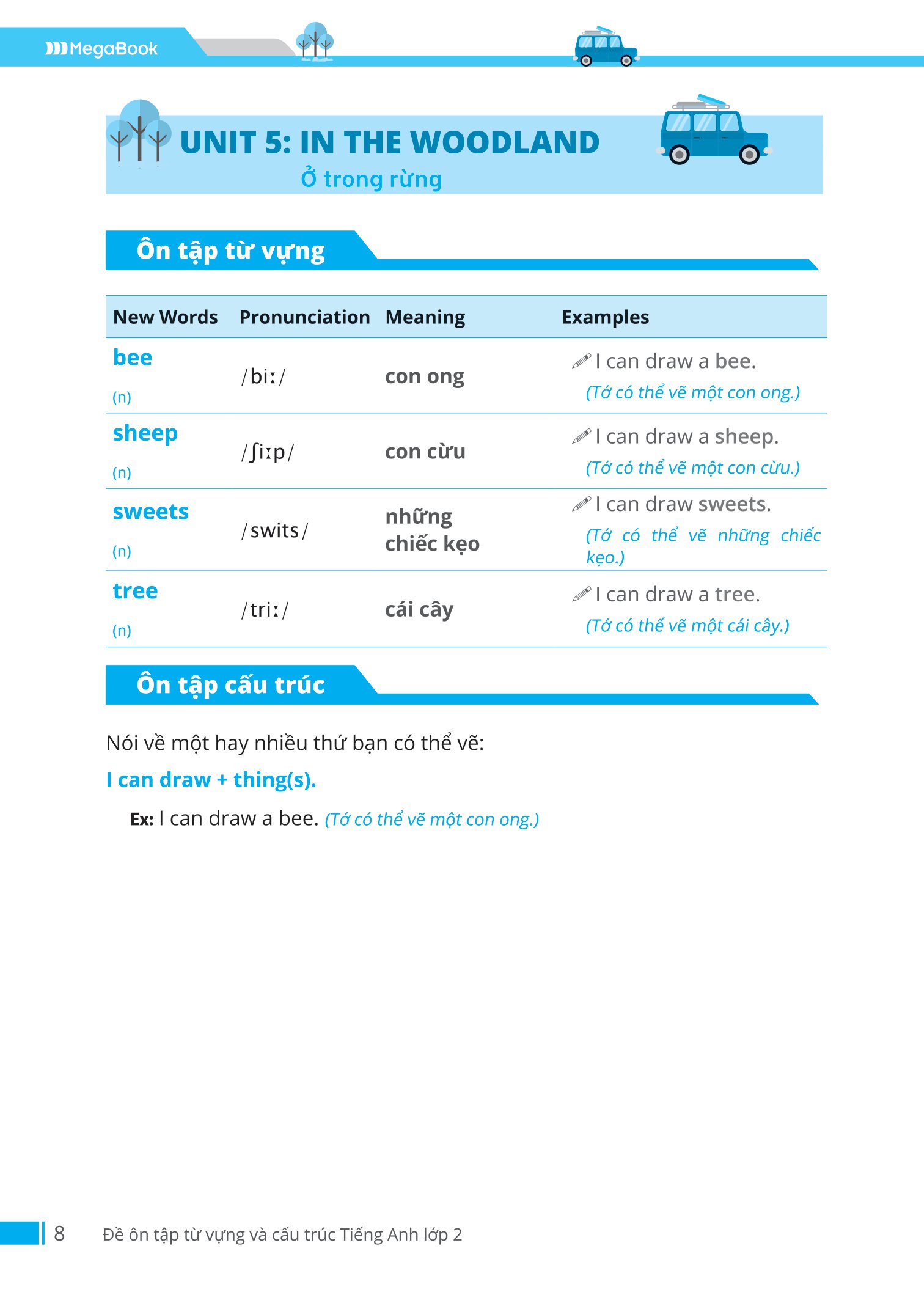 đề ôn tập từ vựng và cấu trúc tiếng anh lớp 2