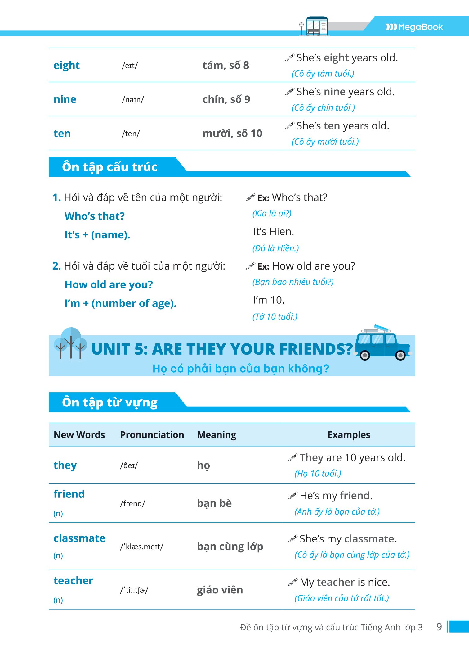 đề ôn tập từ vựng và cấu trúc tiếng anh lớp 3