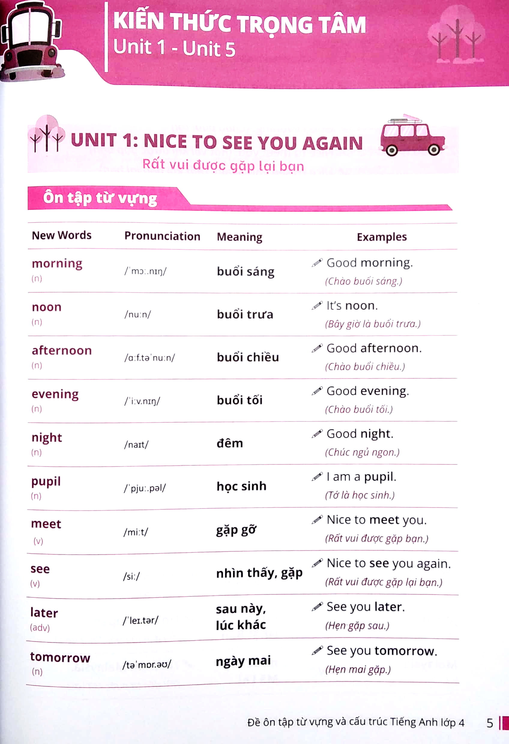 đề ôn tập từ vựng và cấu trúc tiếng anh lớp 4 (theo chương trình giáo dục phổ thông mới)