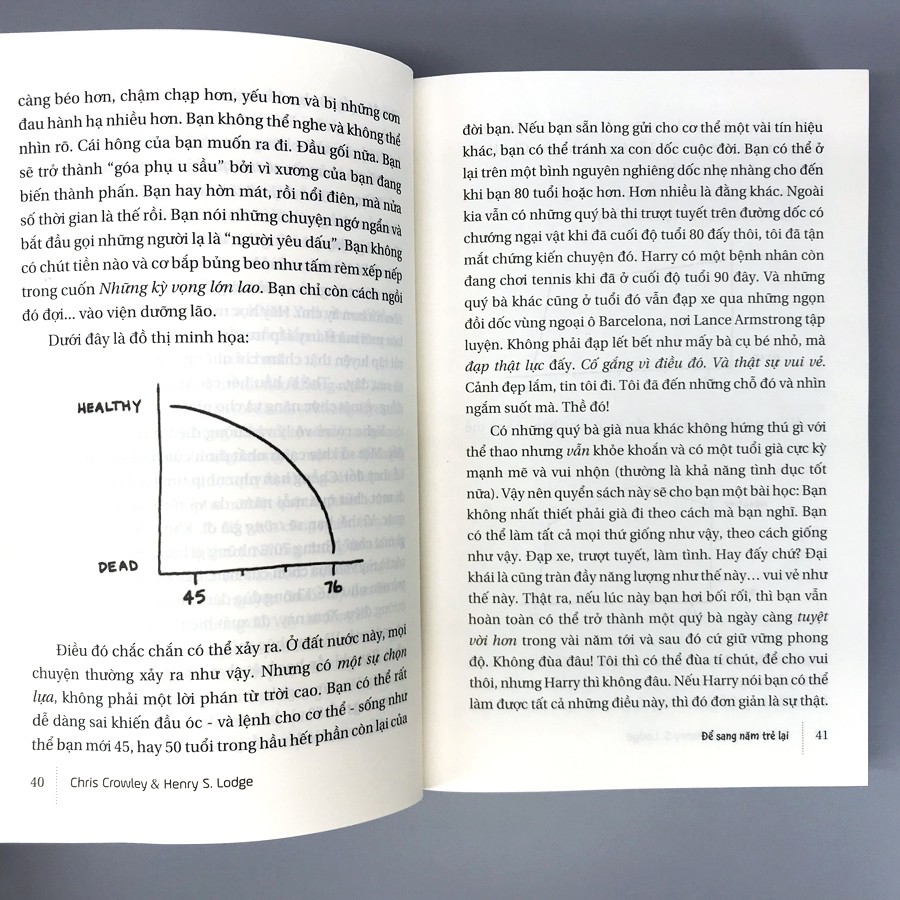 để sang năm trẻ lại - quà tặng cho phái nữ
