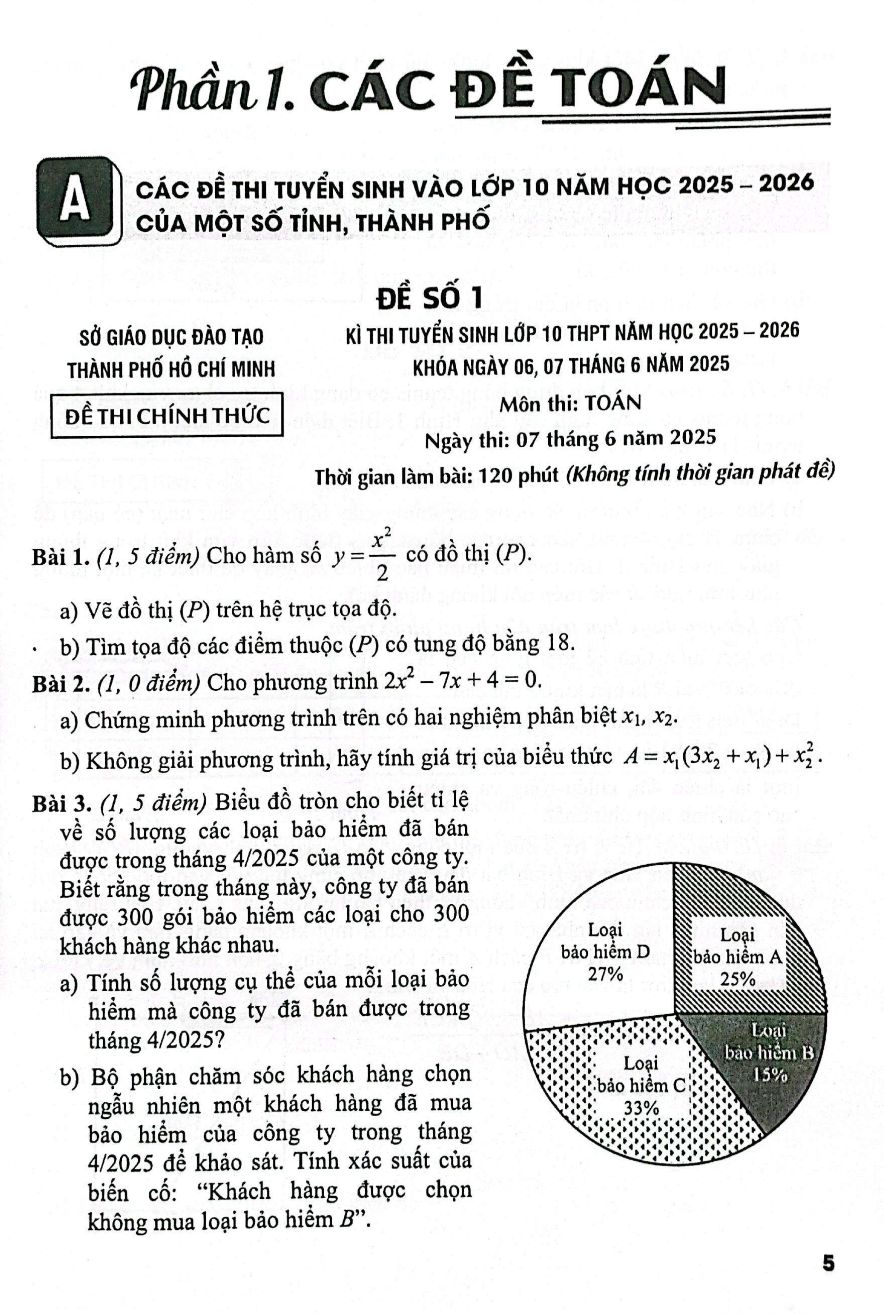 Đề Thi Vào Lớp 10 - Môn Toán