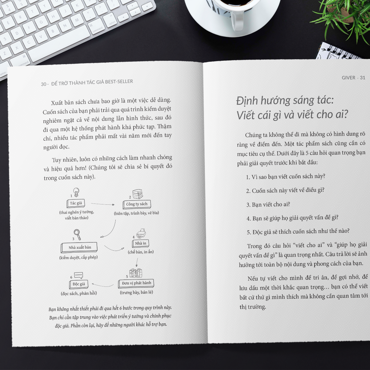 để trở thành tác giả best seller