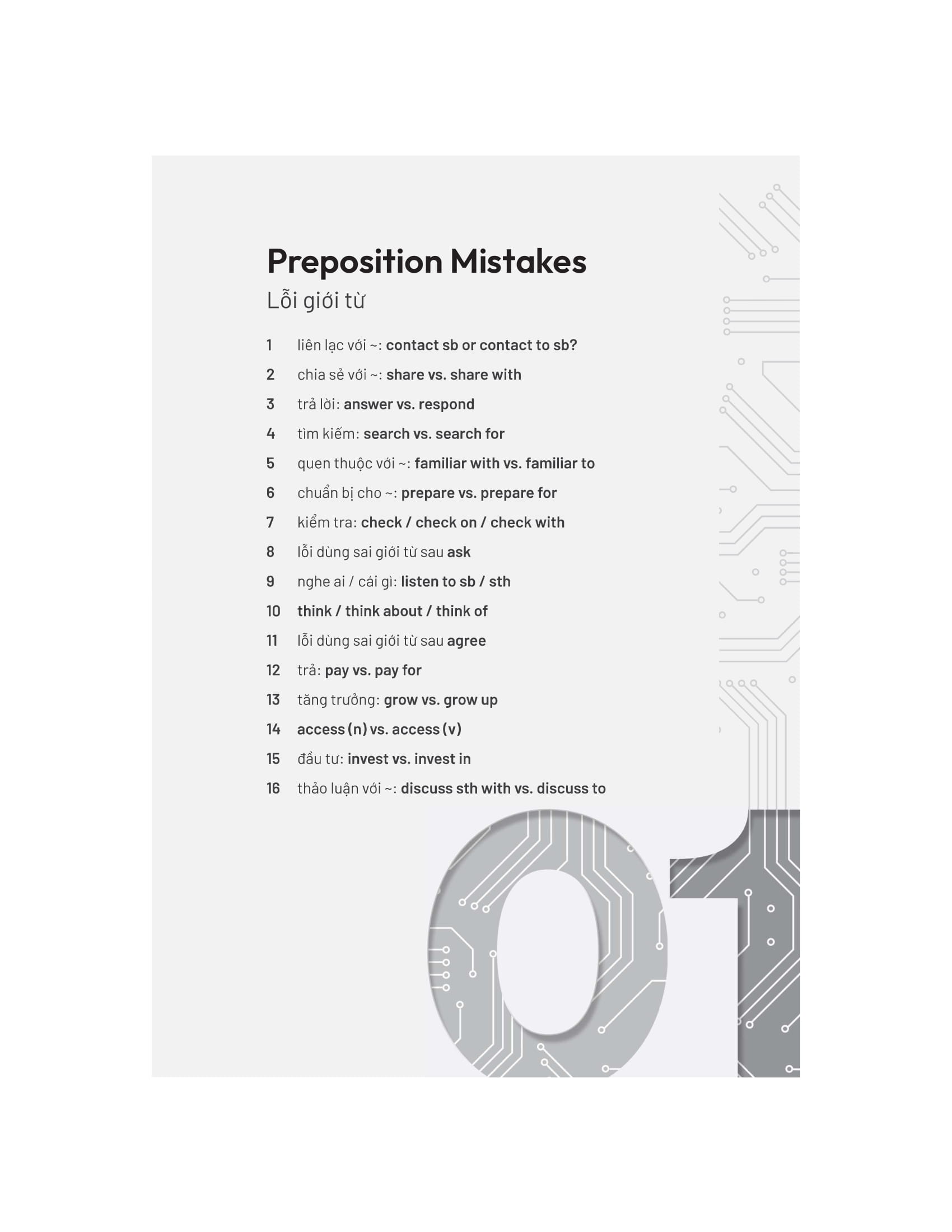 debug your english - 1001 lỗi tiếng anh giao tiếp và cách sửa