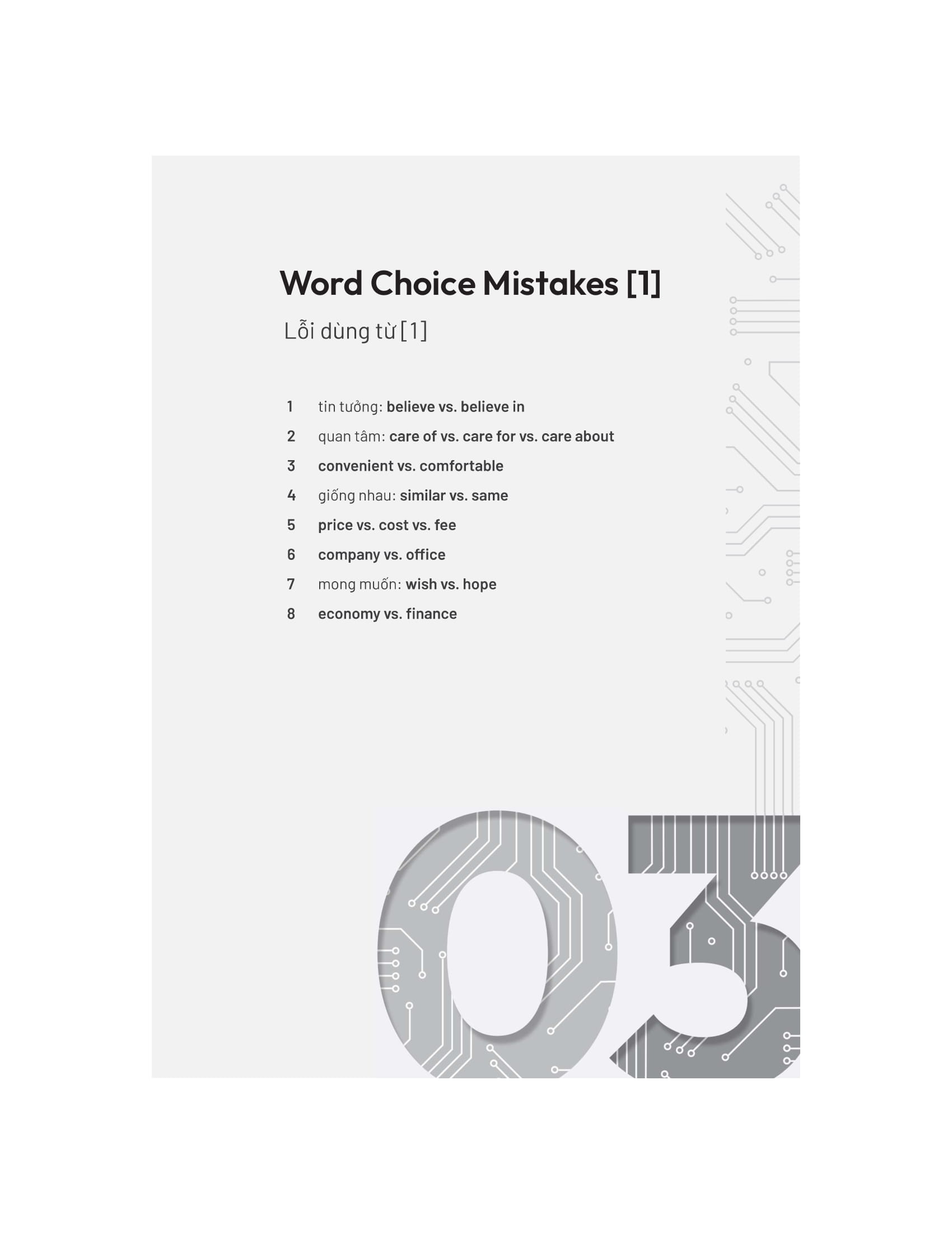 debug your english - 1001 lỗi tiếng anh giao tiếp và cách sửa