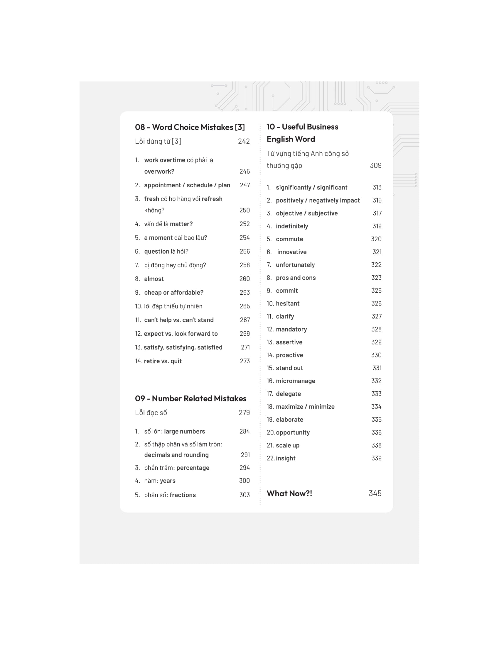 debug your english - 1001 lỗi tiếng anh giao tiếp và cách sửa