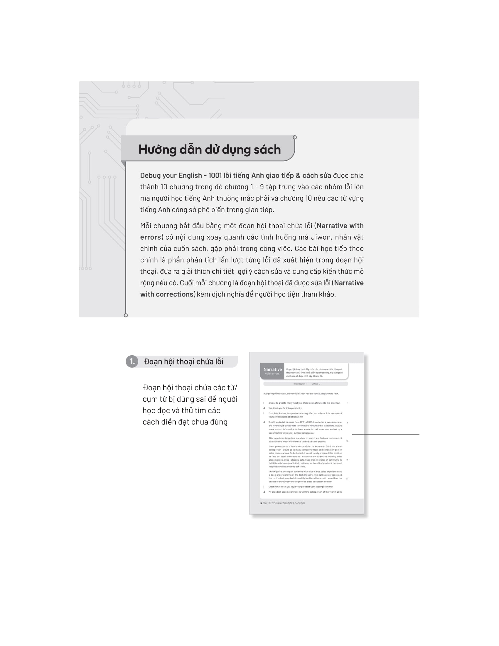 debug your english - 1001 lỗi tiếng anh giao tiếp và cách sửa
