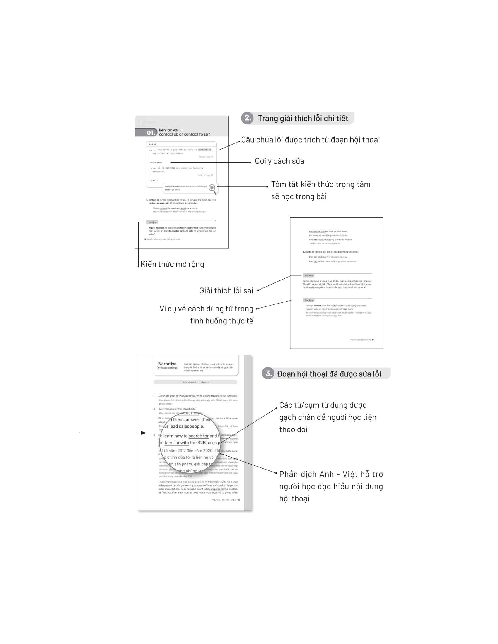debug your english - 1001 lỗi tiếng anh giao tiếp và cách sửa