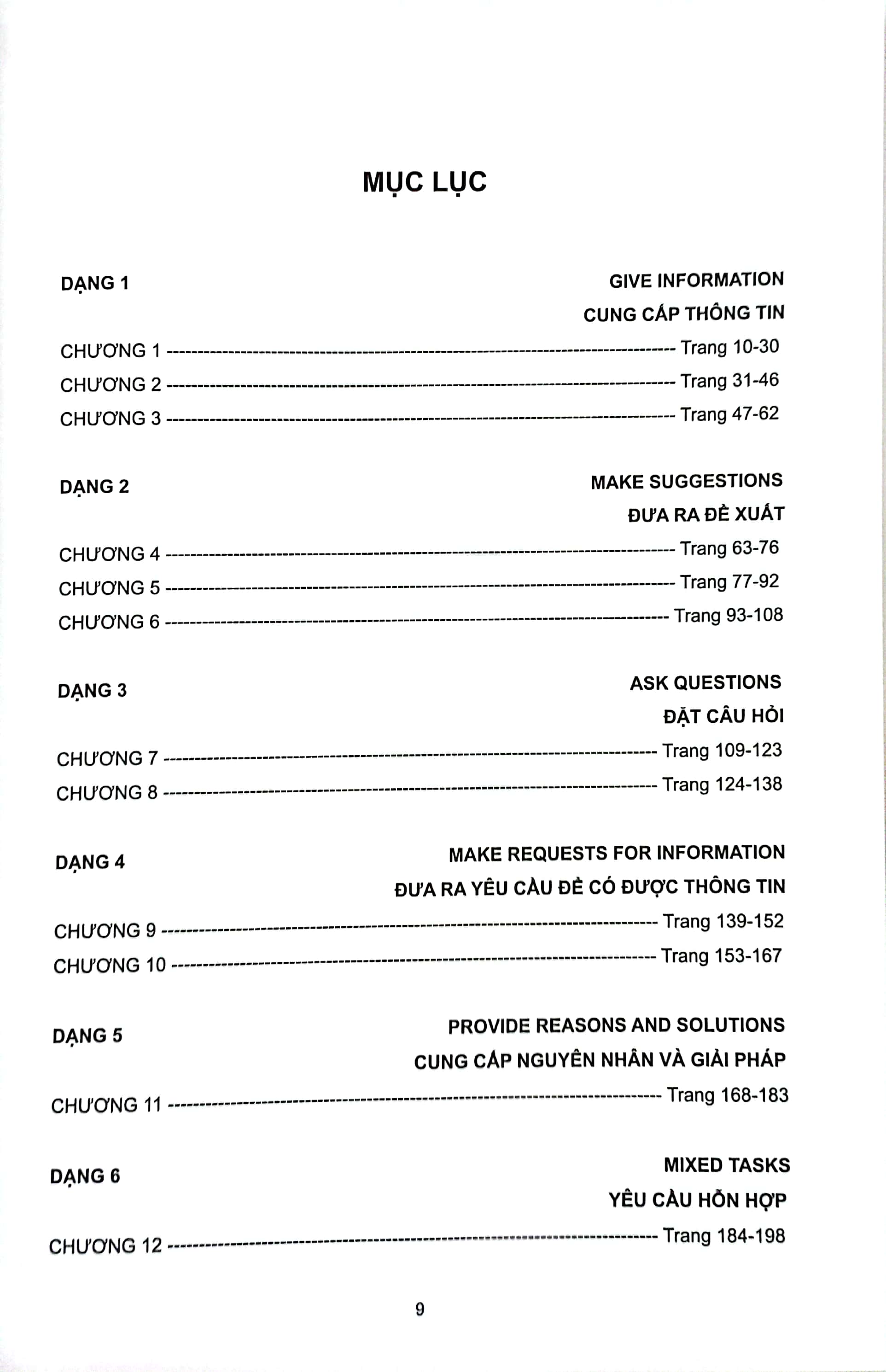 decode toeic writing - business e-mail - chinh phục mọi dạng bài e-mail