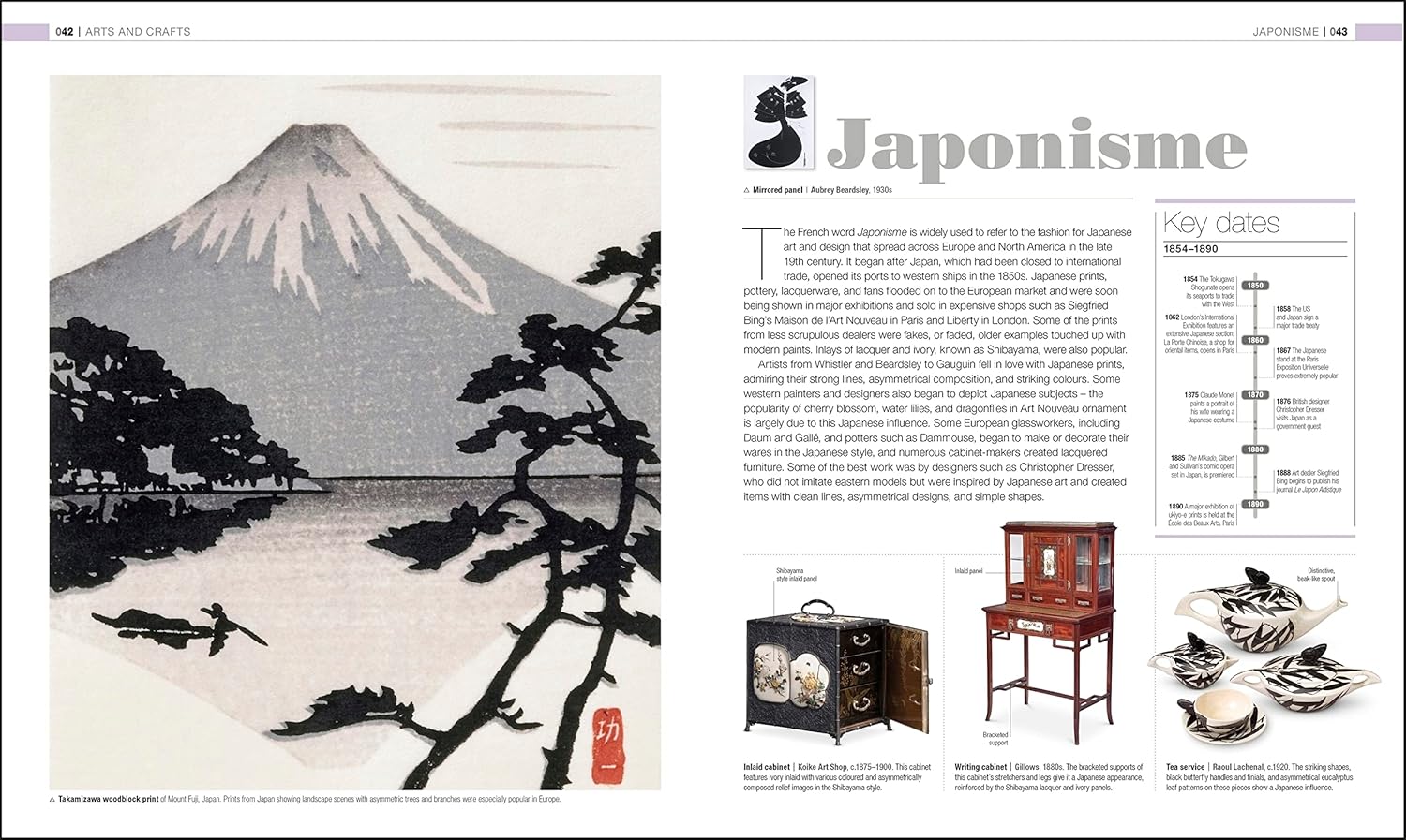 Design - The Definitive Visual History