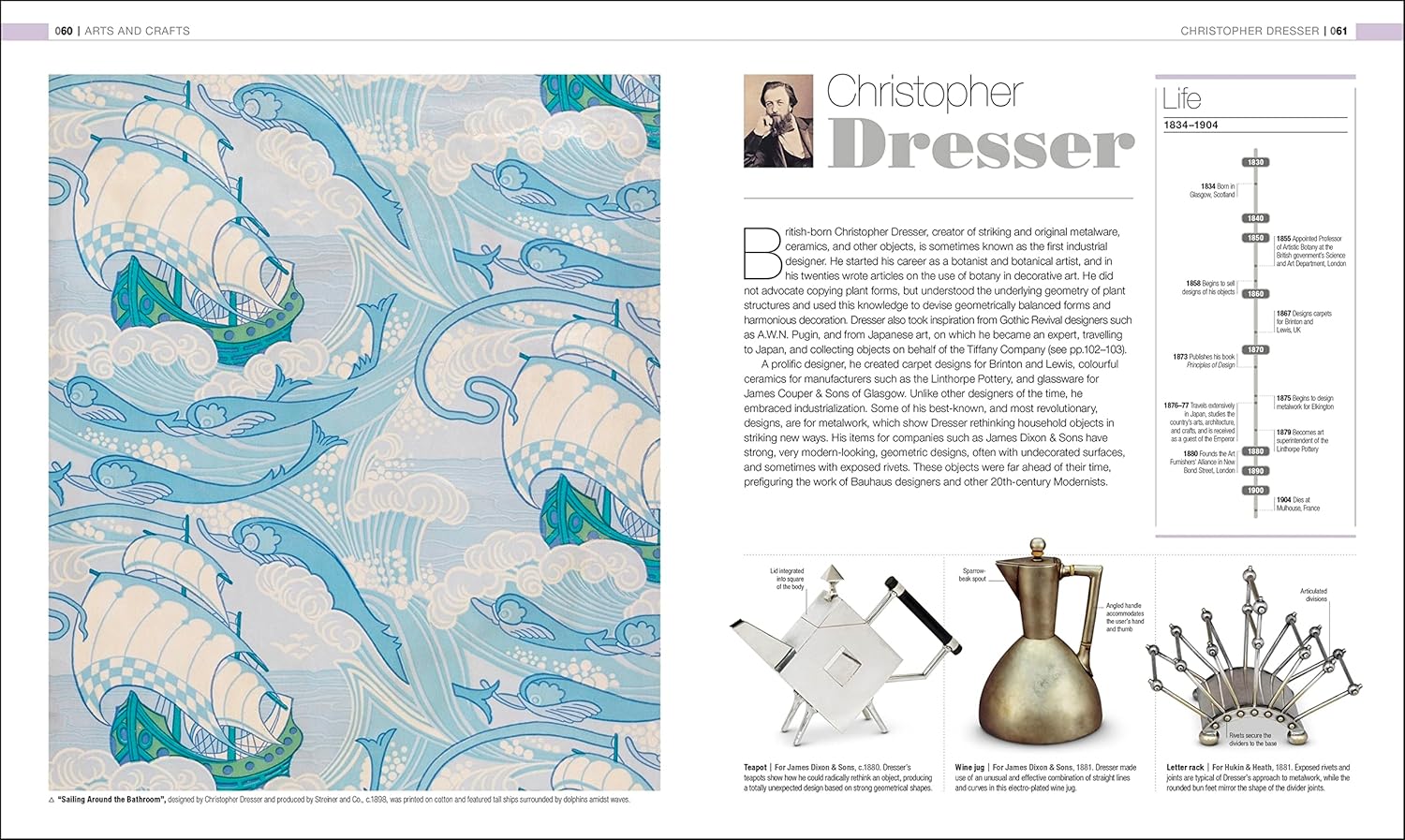 Design - The Definitive Visual History