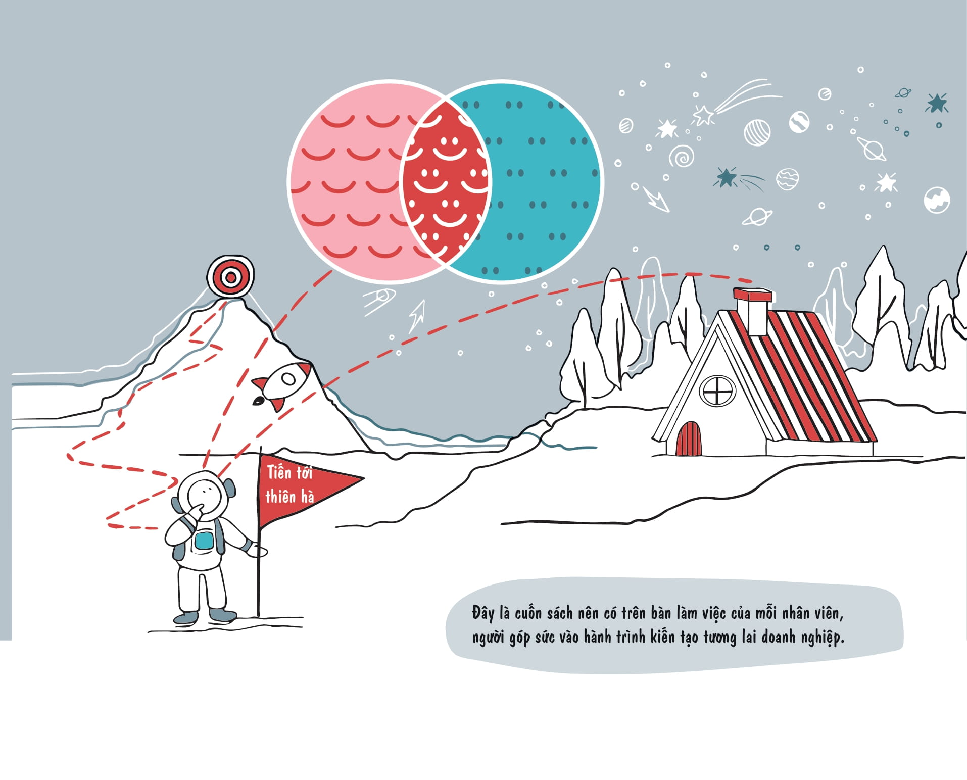 Design Thinking And Innovation Metrics - Tu Duy Thiet Ke Va Cac Chi So Do Luong Doi Moi Sang Tao