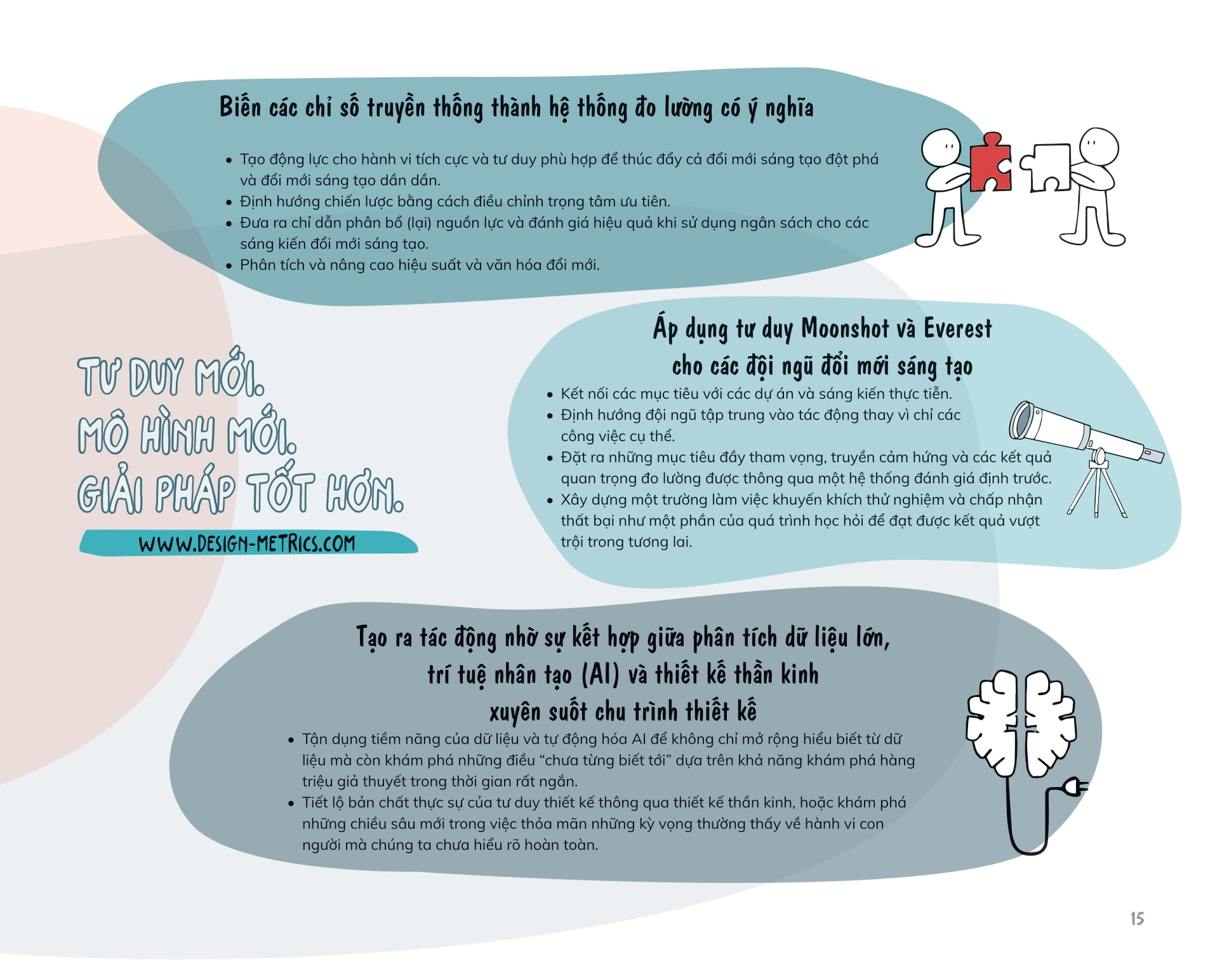 Design Thinking And Innovation Metrics - Tu Duy Thiet Ke Va Cac Chi So Do Luong Doi Moi Sang Tao