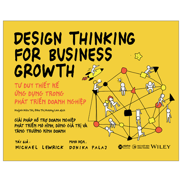 design thinking for business growth - tư duy thiết kế ứng dụng trong phát triển doanh nghiệp
