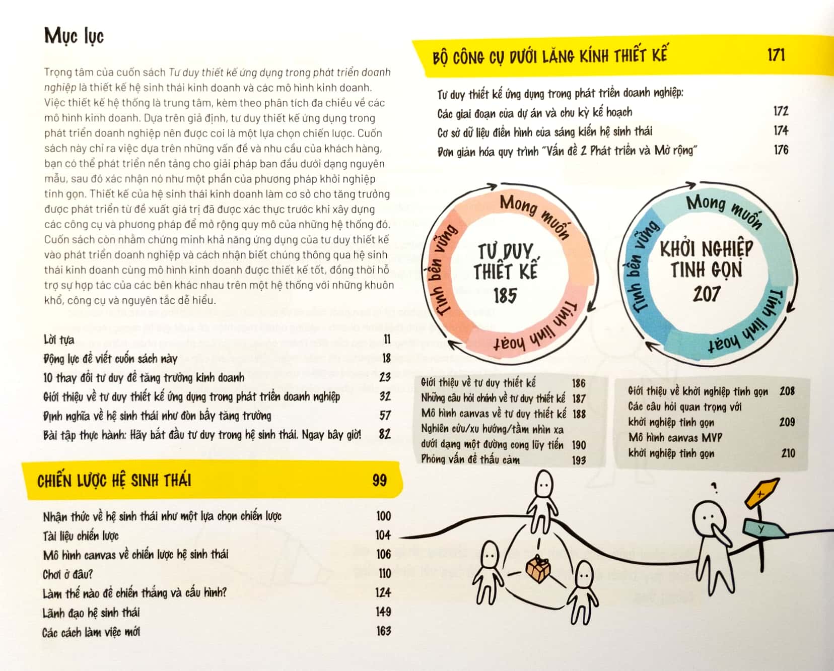 design thinking for business growth - tư duy thiết kế ứng dụng trong phát triển doanh nghiệp