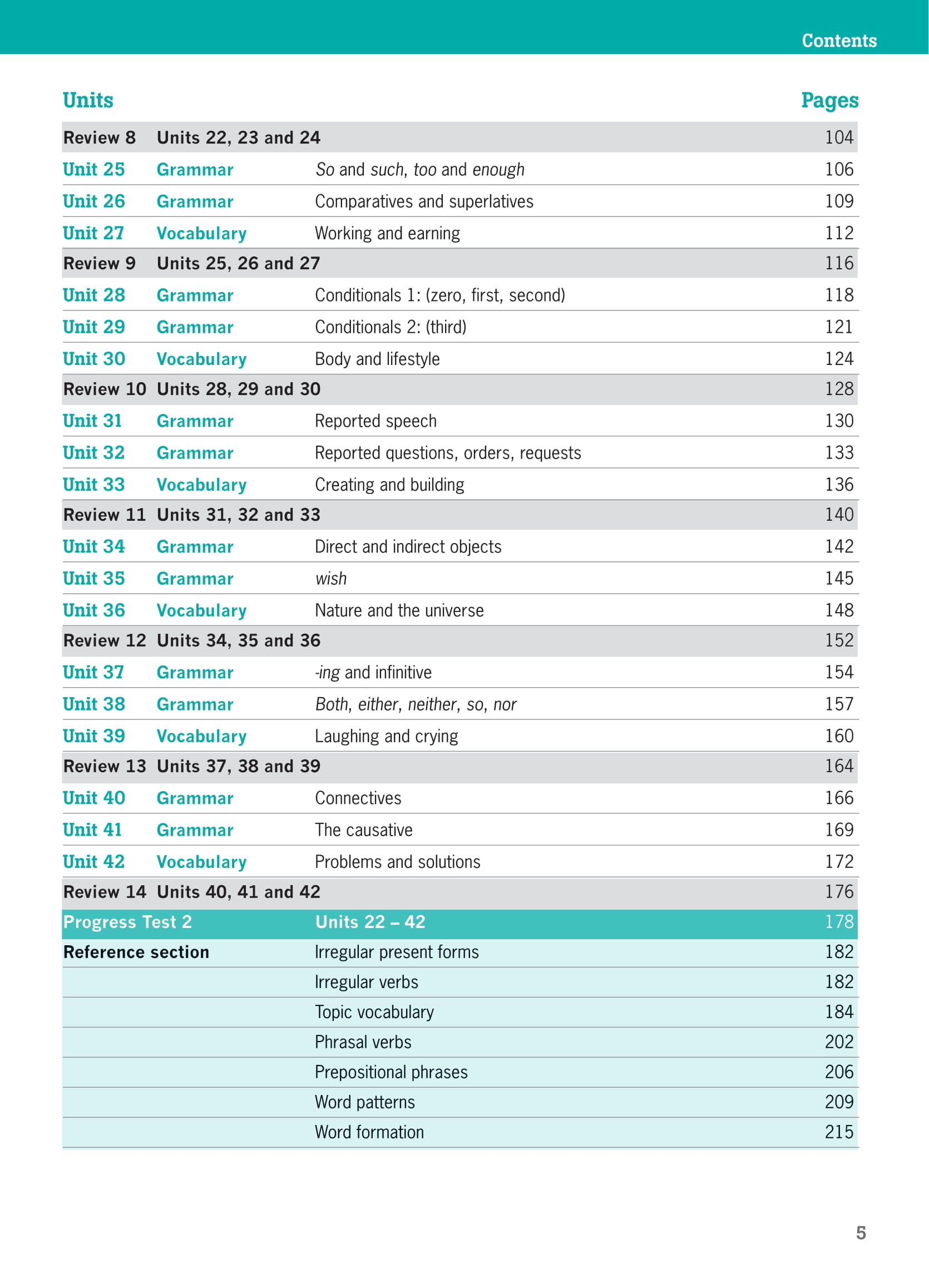 Destination B1 - Grammar And Vocabulary With Answer Key (Khong Dap An)