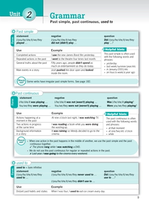 destination b1 - grammar and vocabulary with answer key (tái bản 2024)
