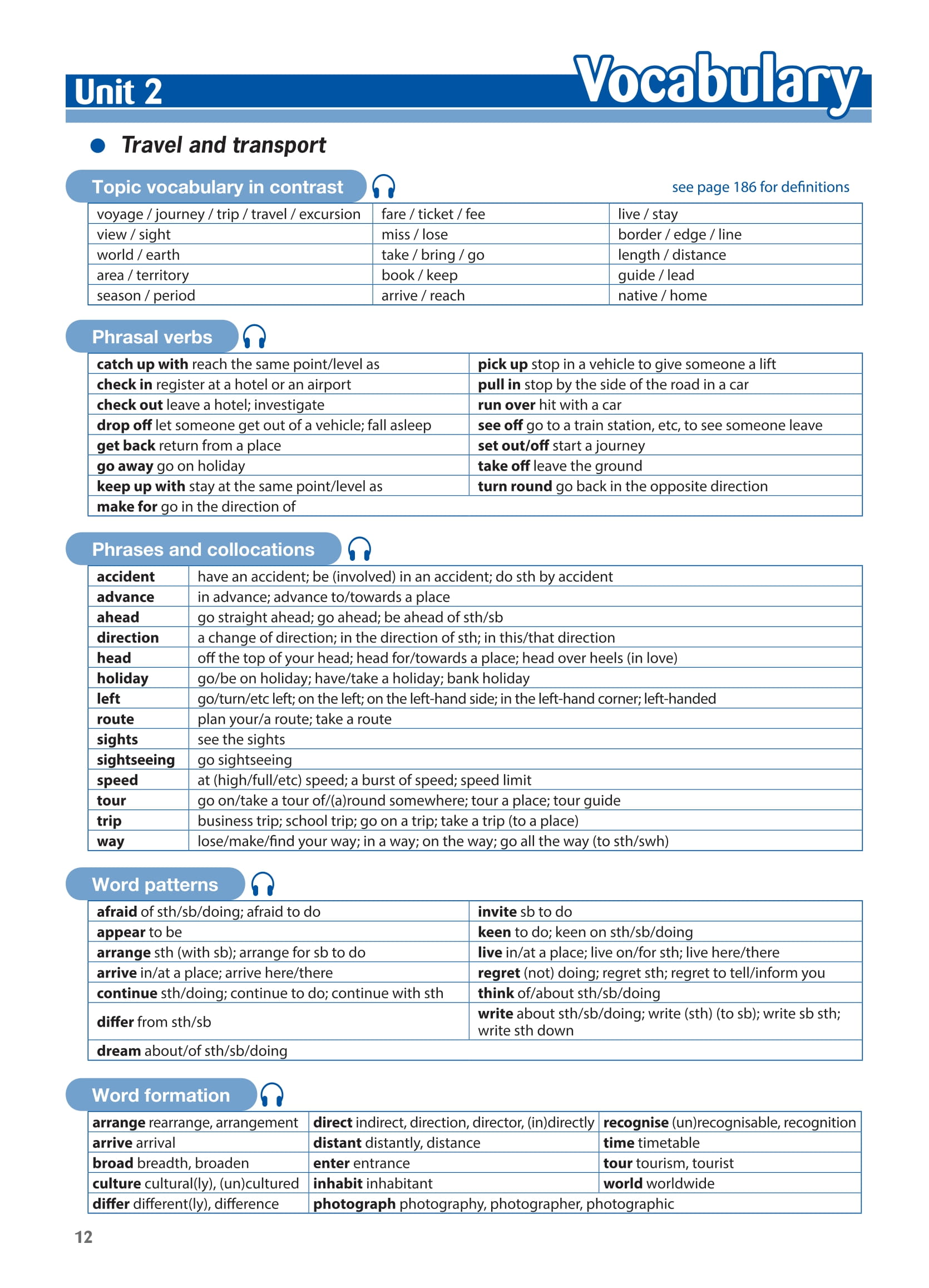 Destination B2 - Grammar And Vocabulary With Answer Key (Khong Dap An)