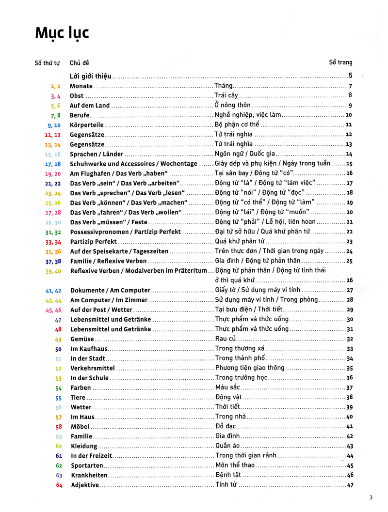 deutsch wodoku (a1-a2) - vui học từ vựng với ô chữ sudoku