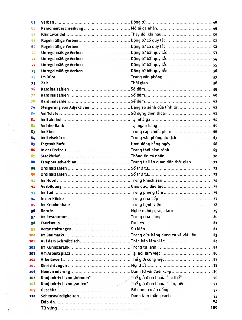 deutsch wodoku (a1-a2) - vui học từ vựng với ô chữ sudoku