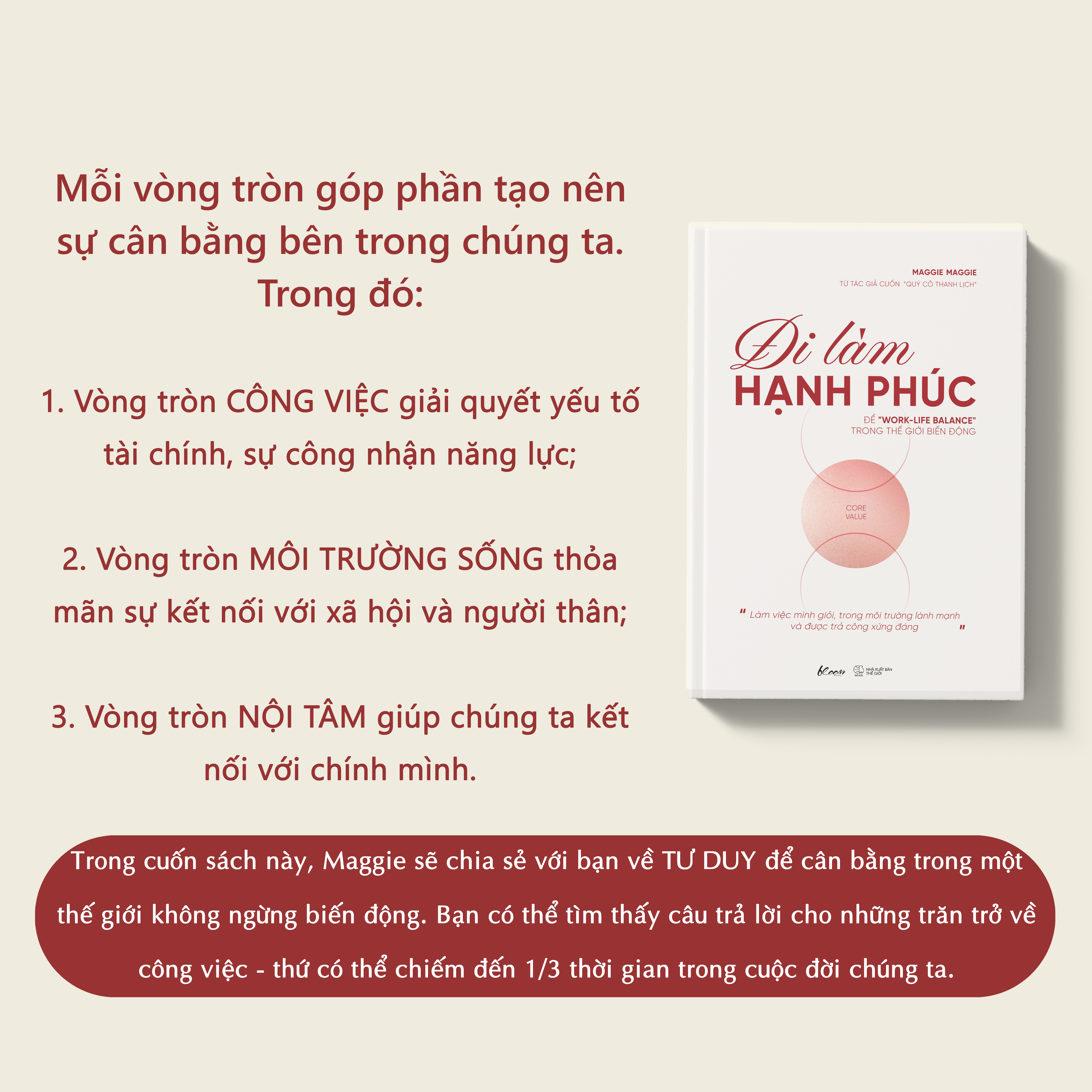 Di Lam Hanh Phuc - De "Work-Life Balance" Trong The Gioi Bien Dong