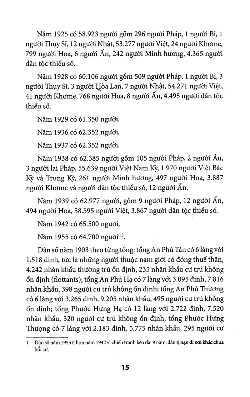 địa chí hành chính các tỉnh nam kỳ thời pháp thuộc (1859-1954)