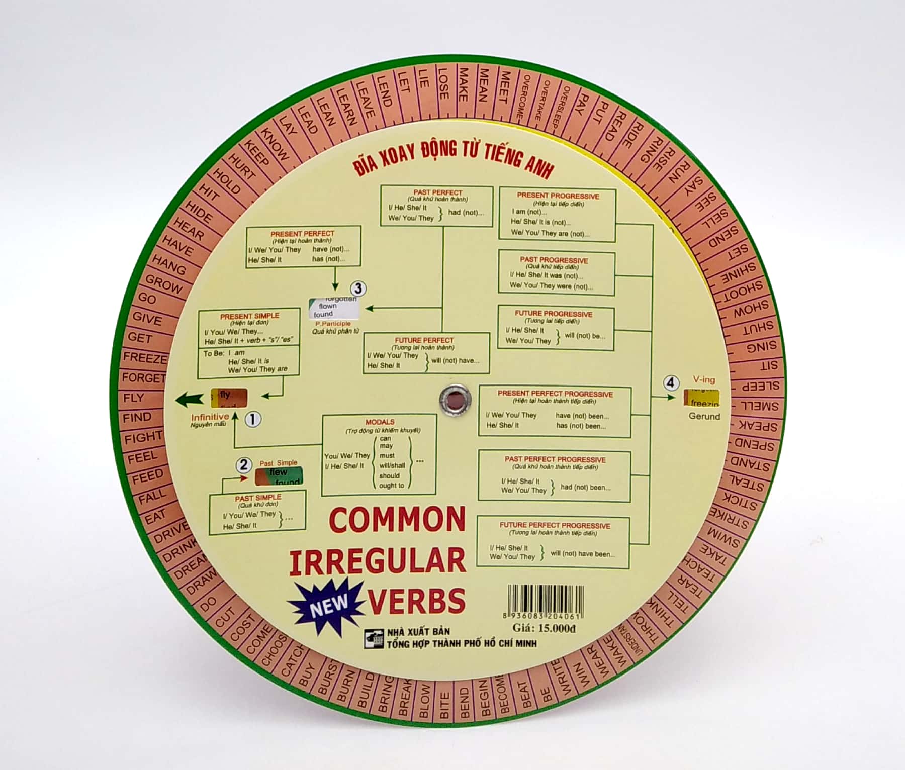 đĩa xoay động từ bất qui tắc tiếng anh